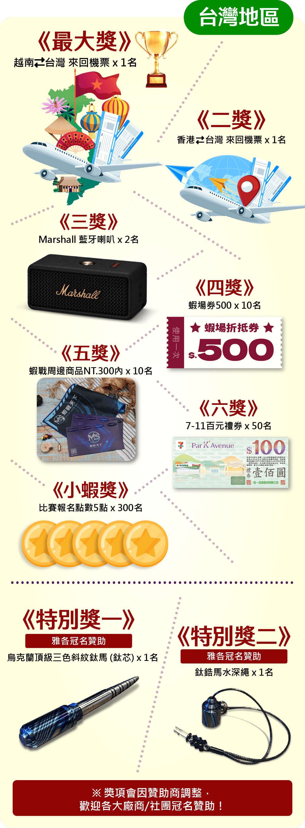 台灣獎品