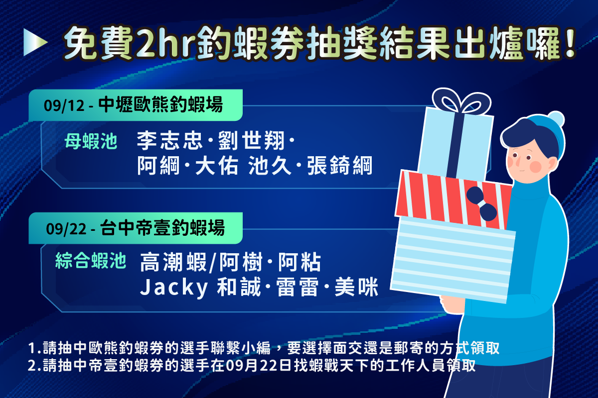 【活動公告】免費2hr釣蝦卷抽獎結果出爐囉～